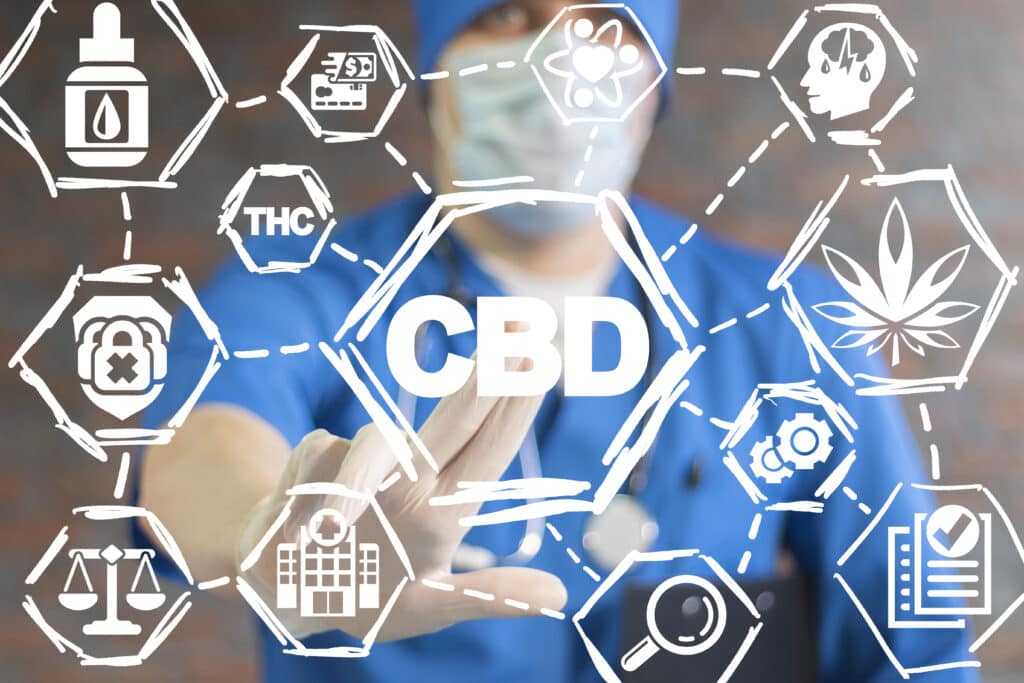 Le CBD une alternative naturelle