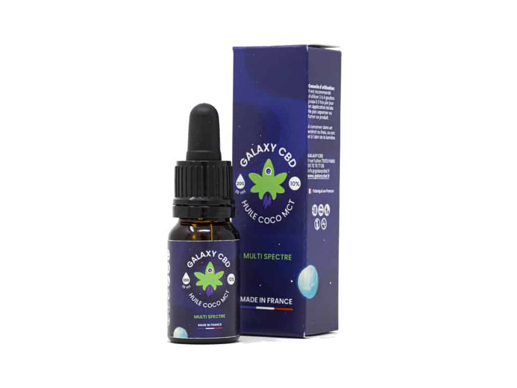 CBD contre acné